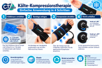 CT-Pro Kältebandage Handgelenk mit Kompression & Kühlung