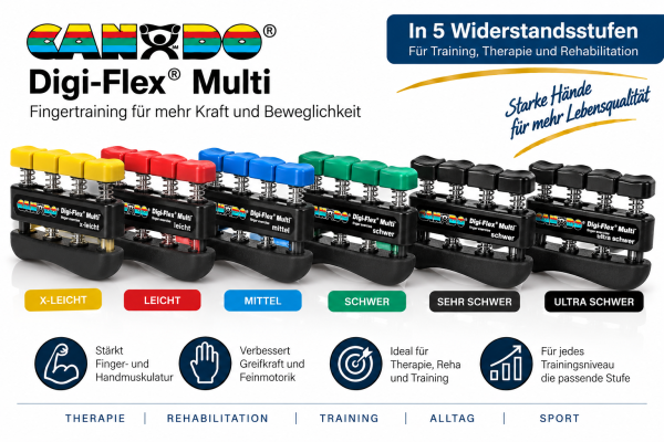 Cando Digi-Flex Multi