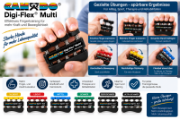 Cando Digi-Flex Multi