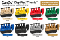 Cando Digi-Flex Daumen