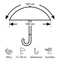 Euroschirm telescope handsfree