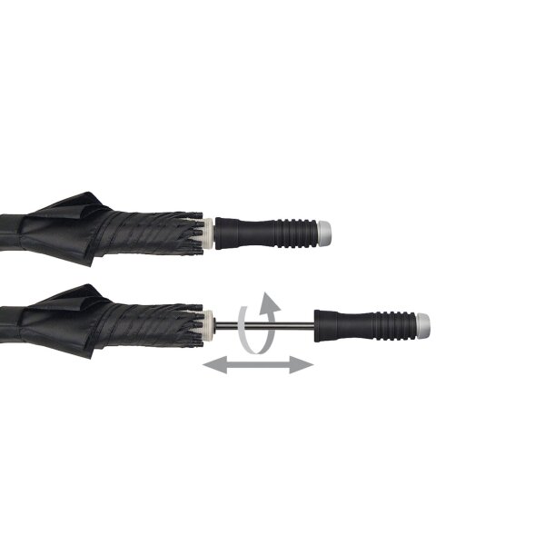 Euroschirm birdiepal telescopic
