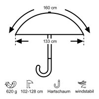 Euroschirm birdiepal telescopic