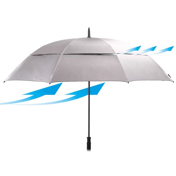 Euroschirm birdiepal storm