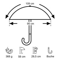 City-Regenschirm 32P7-PET, Taschenschirm,...