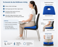 Liberty Keilkissen Spezial