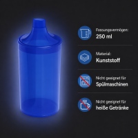Trinkbecher-Set mit 2 Deckeln