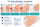 deramed Gel-Zehenschutzkappe (Protective Gel Toe Cap)