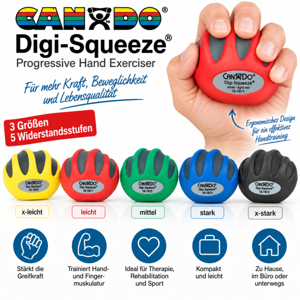 CanDo Digi-Squeeze Handtrainer