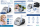 MPV Medical MicroDrop Family 1–3 Inhalationsgerät für Kinder