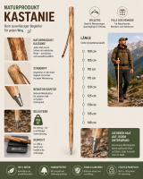 Wanderstock Marschierer Natur