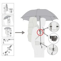 Euroschirm swing handsfree