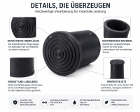 Stockkapsel 20 mm